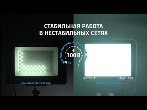Видео по сетевым прожекторам «ФОТОН»