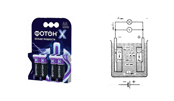 Батарейки Фотон, щелочные и солевые элементы и внутреннее сопротивление